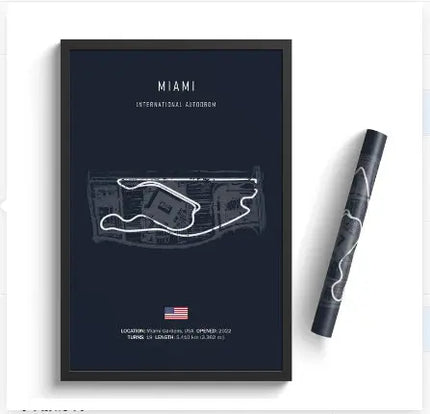 Tableau Circuit Formule 1 – Peinture sur toile des circuits officiels du championnat F1 GP Addicts