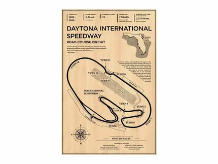 Poster Formule 1 – Circuit de Monaco | Affiche Racing Vintage Premium GP Addicts