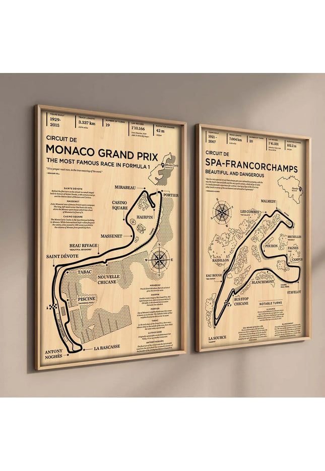 Poster Formule 1 – Circuit de Monaco | Affiche Racing Vintage Premium GP Addicts