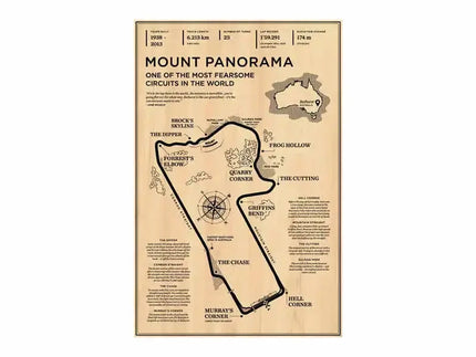 Poster Formule 1 – Circuit de Monaco | Affiche Racing Vintage Premium GP Addicts