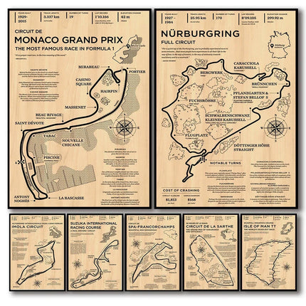Poster Formule 1 – Circuit de Monaco | Affiche Racing Vintage Premium GP Addicts