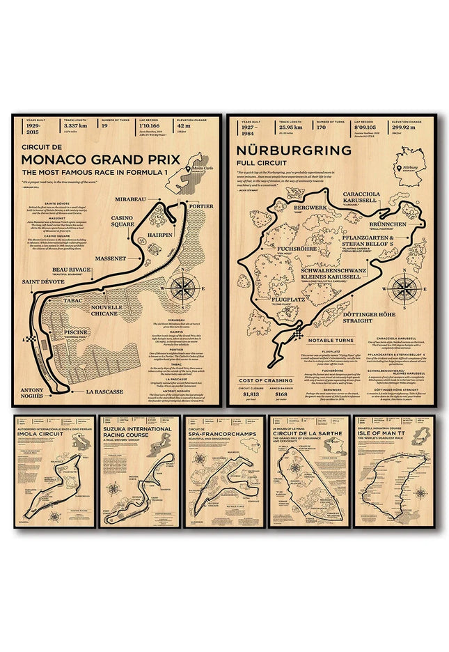 Poster Formule 1 – Circuit de Monaco | Affiche Racing Vintage Premium GP Addicts