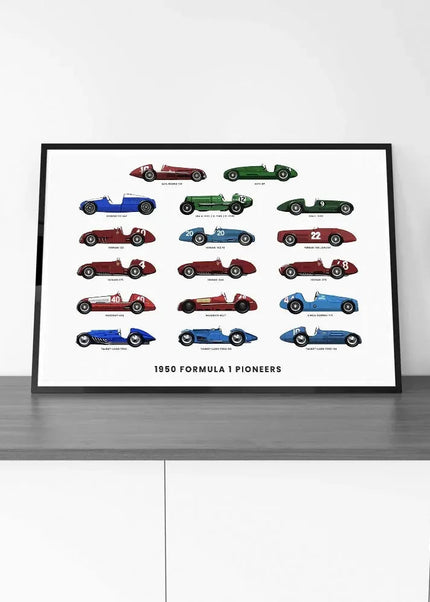 Toile Murale Formule 1 – Collection Exclusive Pilotes & Monoplaces GP Addicts