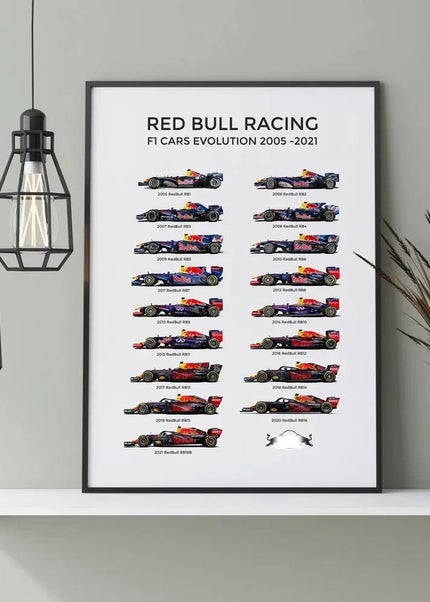 Toile Murale Formule 1 – Collection Exclusive Pilotes & Monoplaces GP Addicts