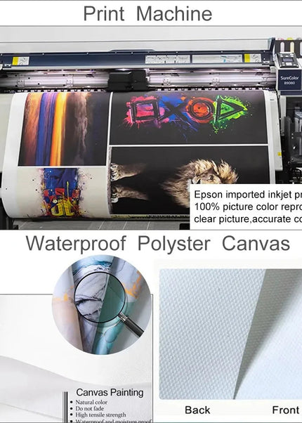 Toile Murale Formule 1 – Collection Exclusive Pilotes & Monoplaces GP Addicts