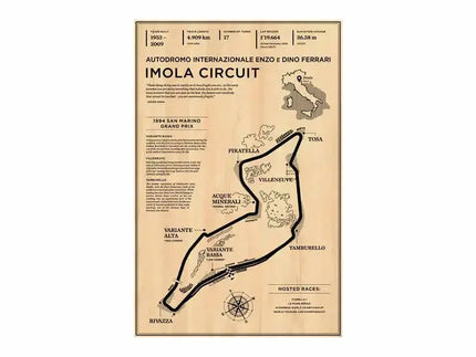 Poster Formule 1 – Circuit de Monaco | Affiche Racing Vintage Premium GP Addicts