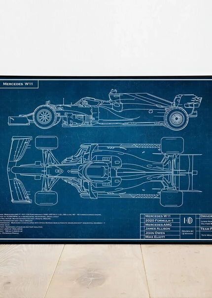 Toile Murale Formule 1 – Collection Exclusive Pilotes & Monoplaces GP Addicts